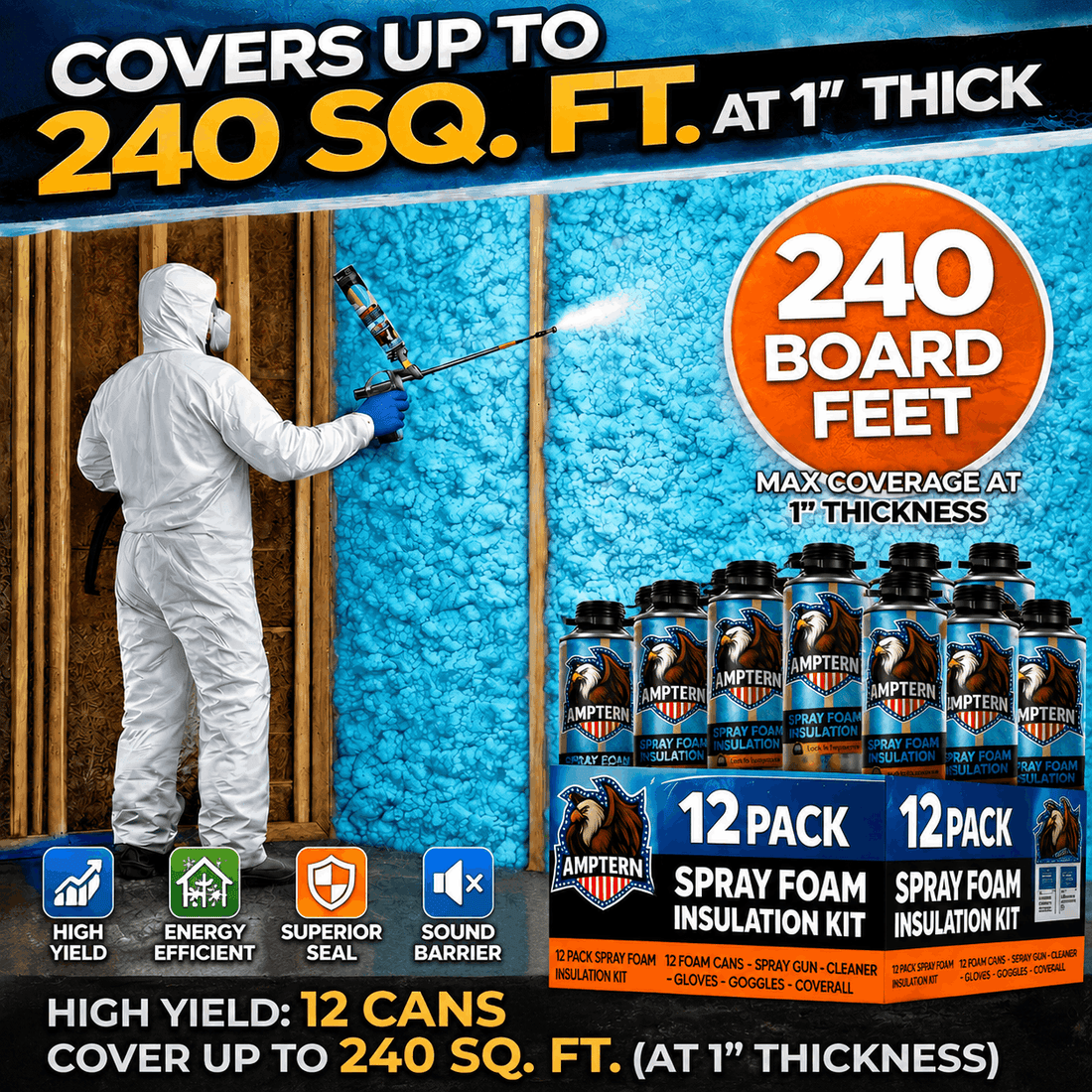 Pro-Grade DIY Spray Foam Insulation Kits