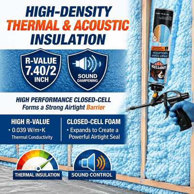 Professional Spray Foam Insulation & Sealing Kits